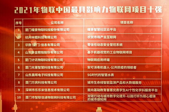 萬(wàn)賓科技獲全國(guó)總決賽2021“物聯(lián)中國(guó)最具影響力物聯(lián)網(wǎng)項(xiàng)目十強(qiáng)”(圖3)