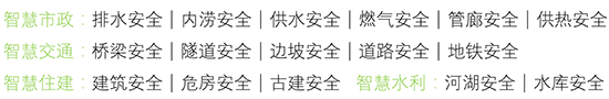 萬(wàn)賓科技獲全國(guó)總決賽2021“物聯(lián)中國(guó)最具影響力物聯(lián)網(wǎng)項(xiàng)目十強(qiáng)”(圖7)