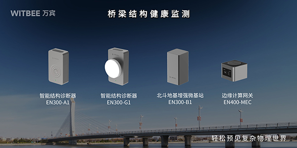 橋梁結(jié)構(gòu)健康監(jiān)測系統(tǒng)為橋梁安全運(yùn)營提供有力保障(圖2)