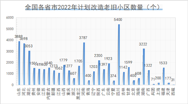 建筑結構健康監測，隨時掌控建筑體征(圖2)
