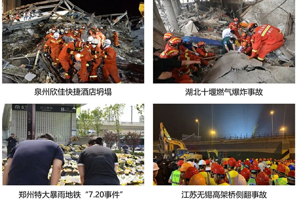 城市生命線監測系統透徹感知城市脈動，守護城市生命線(圖2)