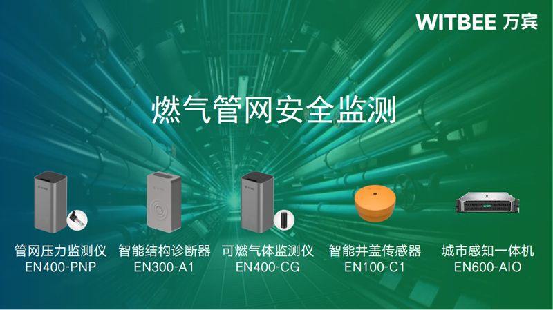 萬賓燃氣管網(wǎng)監(jiān)測系統(tǒng)助力城市供氣安全(圖2)