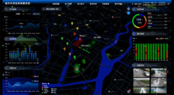 城市內澇監測預警系統，內澇監測包括哪些內容(圖5)