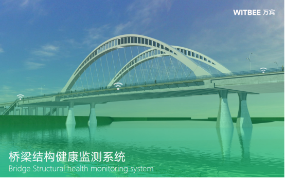 橋梁結(jié)構(gòu)健康監(jiān)測(cè),時(shí)刻感知橋梁的健康信號(hào)(圖1)