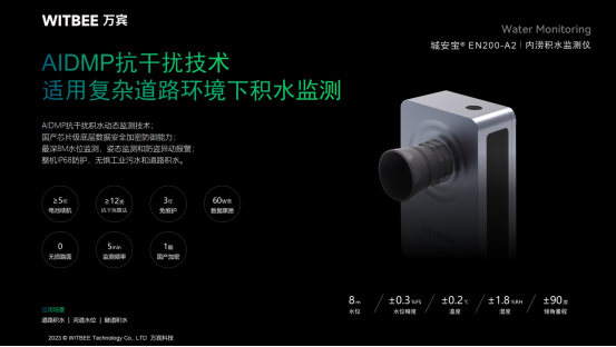 內(nèi)澇積水監(jiān)測，揭秘城市防汛新模式(圖3)