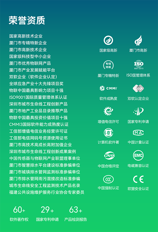 萬賓新品 | 地埋式積水監(jiān)測儀，豈止是小(圖9)