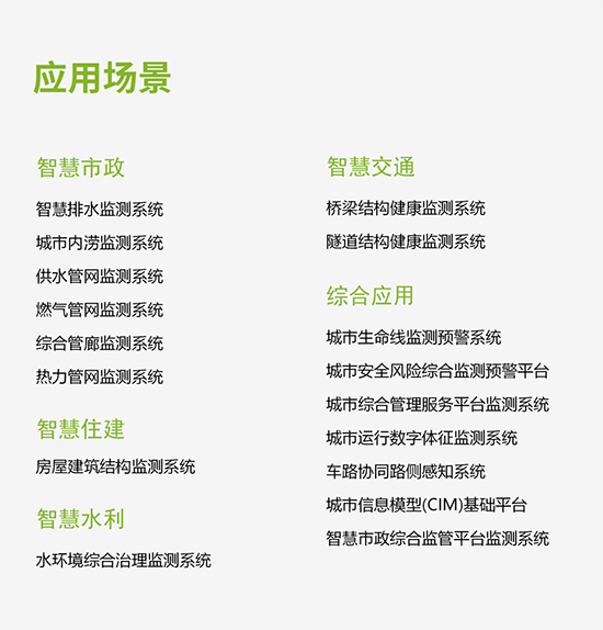 萬賓新品 | 地埋式積水監(jiān)測儀，豈止是小(圖8)
