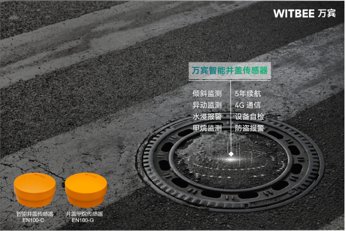智能井蓋廠家推薦，預(yù)防井蓋傾斜(圖2)