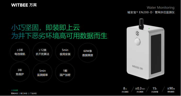 城市內澇積水監測系統作用，實時預警城市安全(圖5)