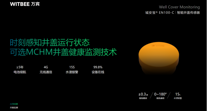 城區(qū)內(nèi)澇治理監(jiān)測(cè)系統(tǒng)，萬(wàn)賓科技預(yù)警城市內(nèi)澇(圖5)