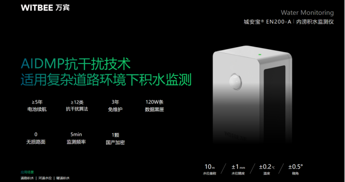 城區(qū)內(nèi)澇治理監(jiān)測(cè)系統(tǒng)，萬(wàn)賓科技預(yù)警城市內(nèi)澇(圖4)