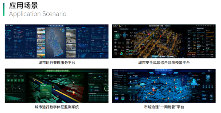 城市生命線預(yù)警監(jiān)測(cè)系統(tǒng)，助力城市健康發(fā)展(圖4)