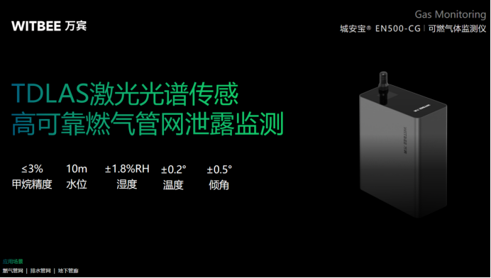 可燃?xì)怏w監(jiān)測(cè)儀怎么監(jiān)測(cè)燃?xì)庑孤?  (圖2)