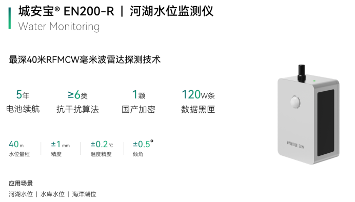 守護碧水清流，水環境綜合治理監測系統筑牢生態屏障(圖5)
