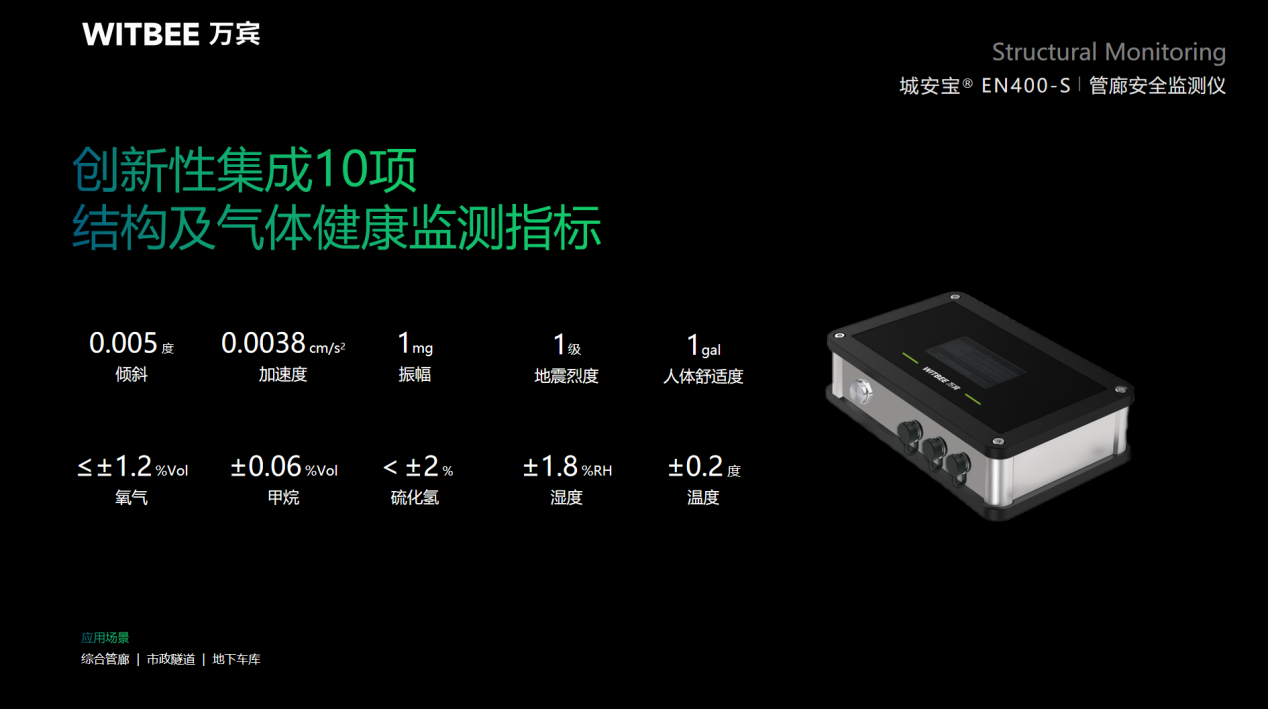 萬賓科技隧道自動化智能監(jiān)測，全天候守護隧道安全(圖6)