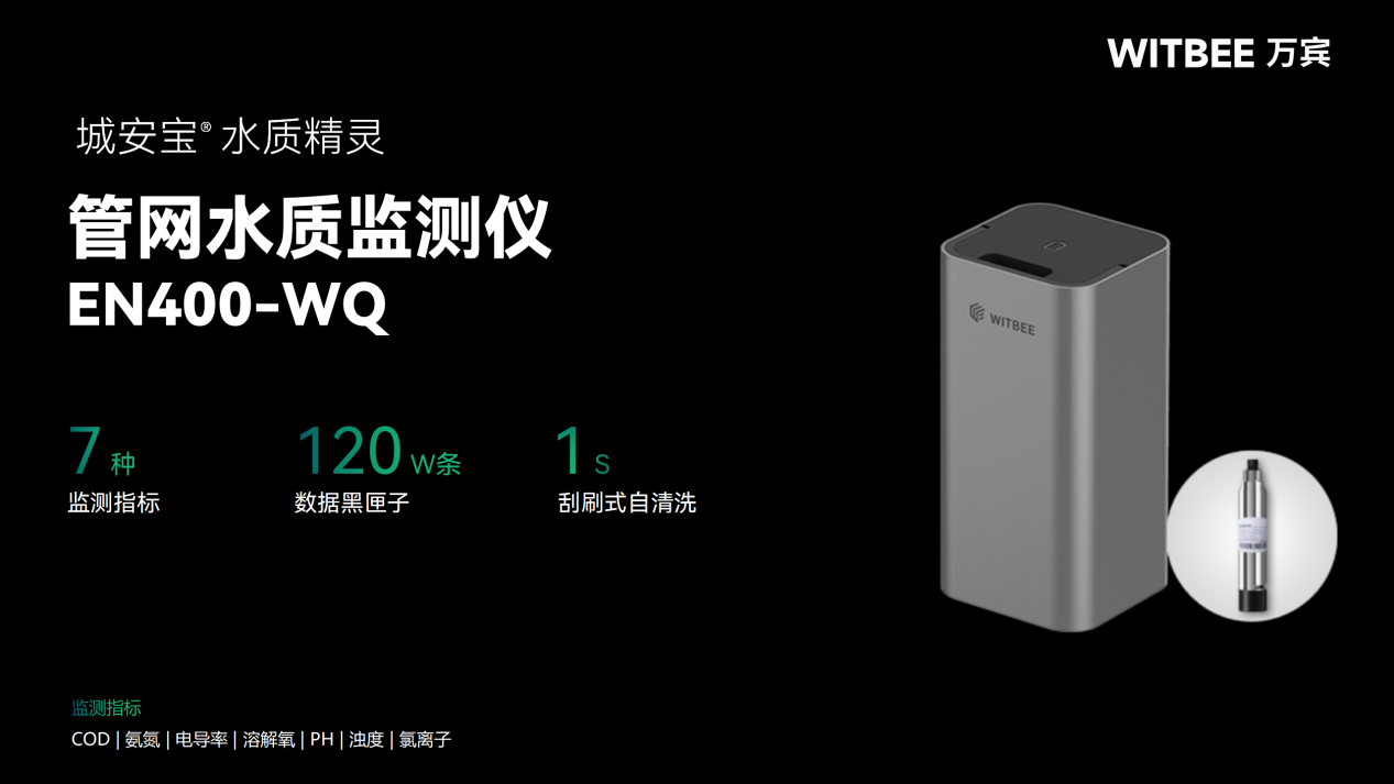 污水管網監測系統：污水管網監測用什么設備？(圖4)