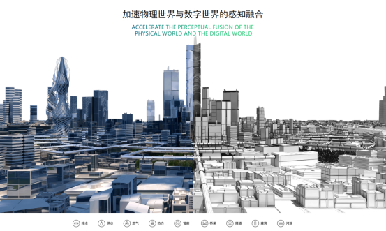 萬賓城市生命線監測系統，助力韌性城市建設(圖2)