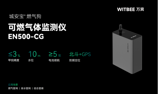 燃氣管網監測，無人值守智慧預警設備(圖2)