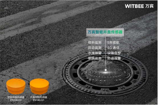 物聯(lián)網(wǎng)智能井蓋實(shí)時(shí)監(jiān)測，智慧預(yù)警更及時(shí)(圖2)
