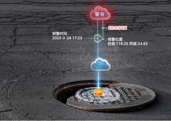 智能感知井蓋狀態(tài)，智能井蓋傳感器(圖2)