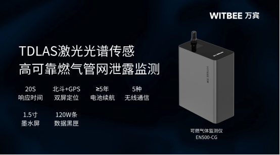 燃?xì)夤芫W(wǎng)智慧在線監(jiān)測，時(shí)刻預(yù)警燃?xì)狻巴盗铩?圖2)