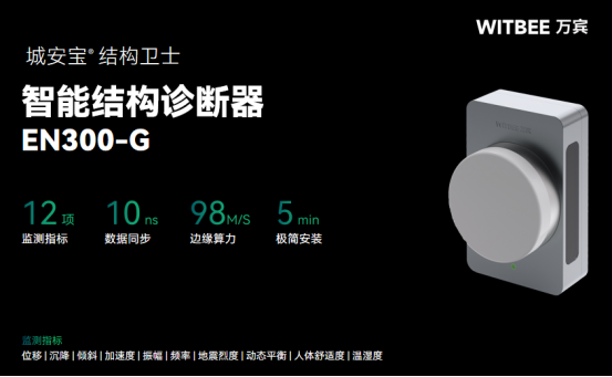 萬賓科技城市生命線應(yīng)用場景|隧道結(jié)構(gòu)健康監(jiān)測(結(jié)構(gòu)篇三)(圖3)