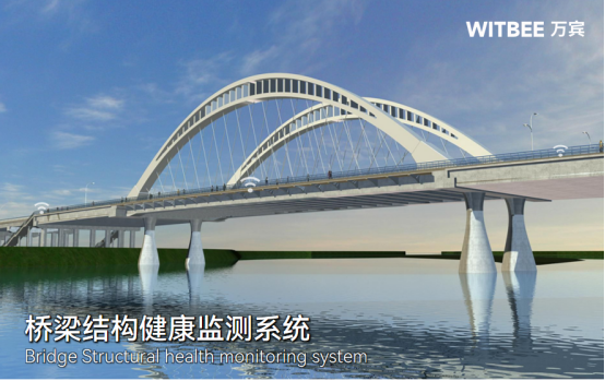 橋梁結(jié)構(gòu)健康監(jiān)測(cè)系統(tǒng)：給橋梁做數(shù)字化體檢(圖1)