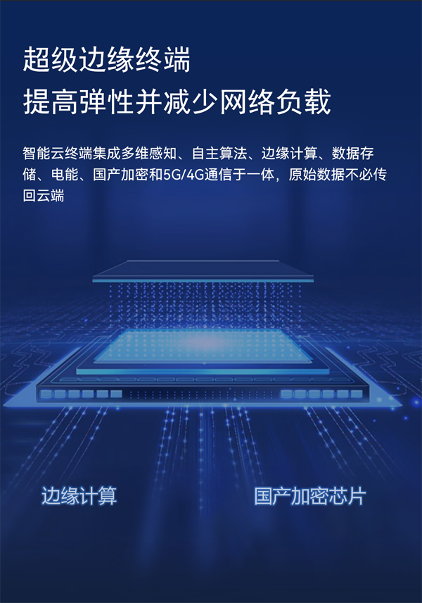 GNSS監(jiān)測一體機 EN300-GNA(圖7)