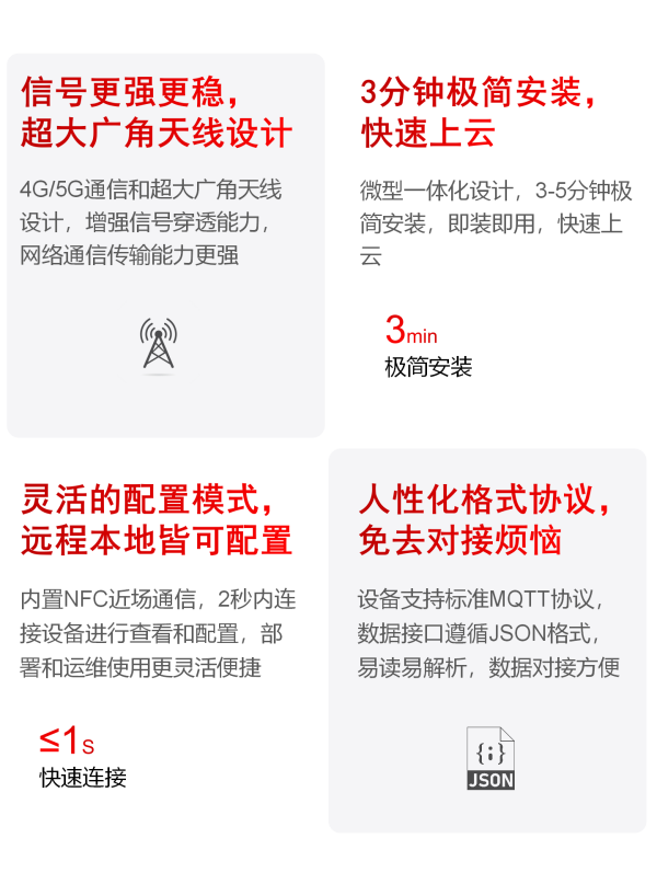 GNSS監(jiān)測一體機 EN300-GNA(圖10)