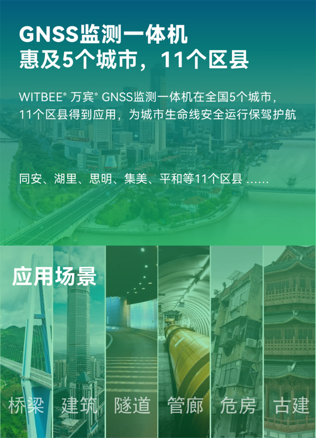GNSS監(jiān)測一體機 EN300-GNA(圖4)