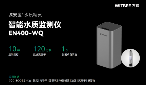 智能化水質監測涉及哪些設備？(圖2)