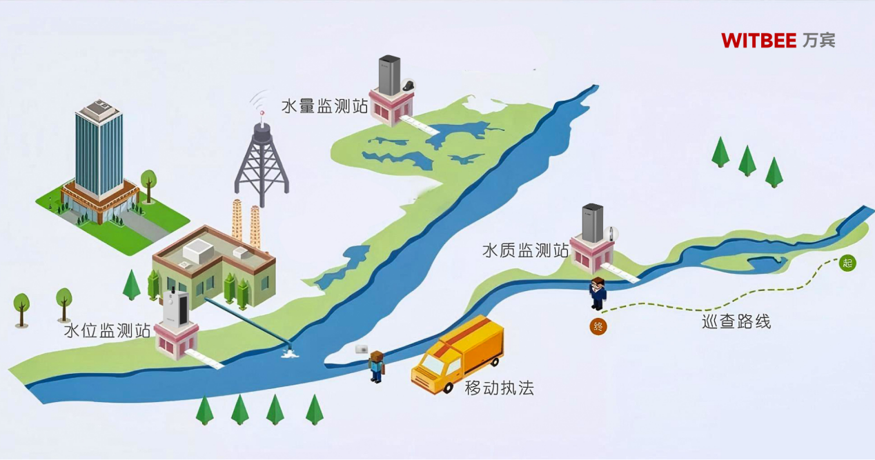 太湖水質(zhì)30年來首次達(dá)到良好湖泊水平，水質(zhì)監(jiān)測如何進(jìn)一步精細(xì)化?(圖2)