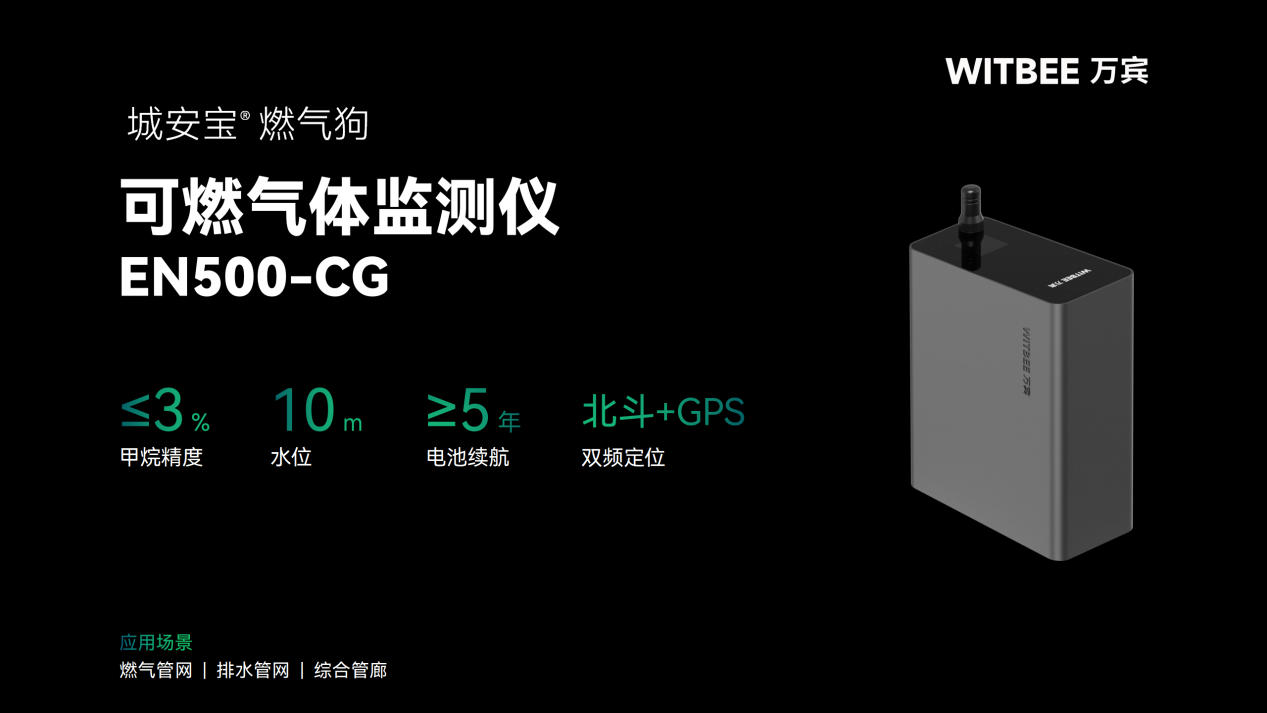 可燃?xì)怏w隱患從哪來(lái)?可燃?xì)怏w監(jiān)測(cè)儀如何化解安全難題(圖2)